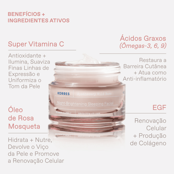 Creme Facial de Clareamento Korres Wild Rose